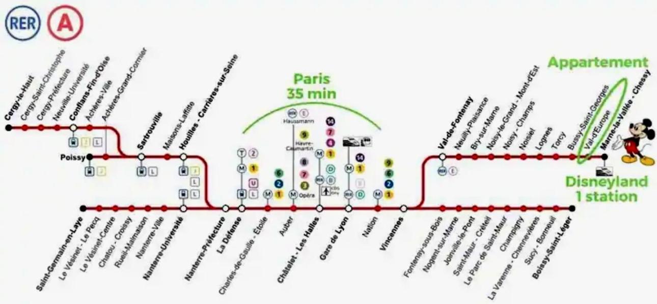 Studio 2 Adultes 2 Enfants Parcs Disneyland Paris Μοντεβρέν Εξωτερικό φωτογραφία